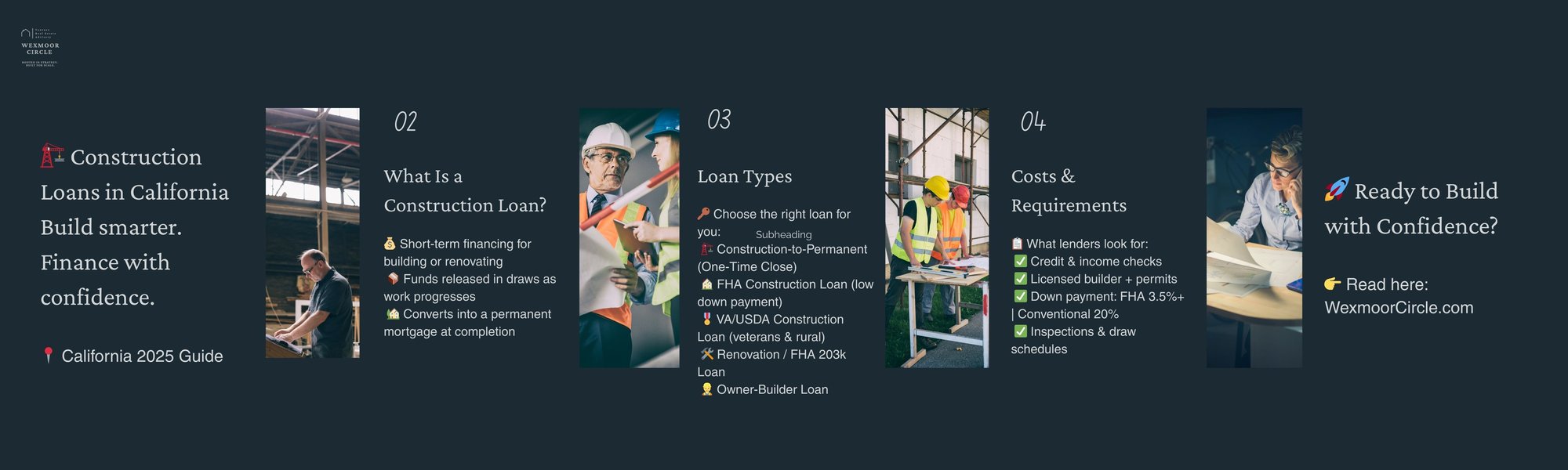 Construction Loans in California What You Need to Know Construction Loans in California What You Need to Know